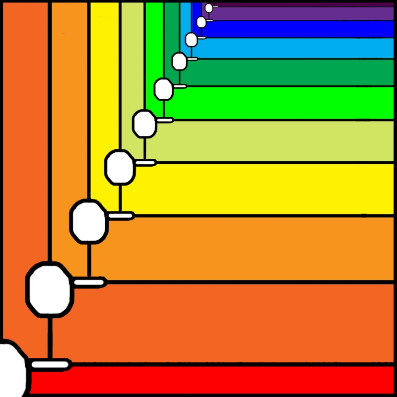 Color Shifting